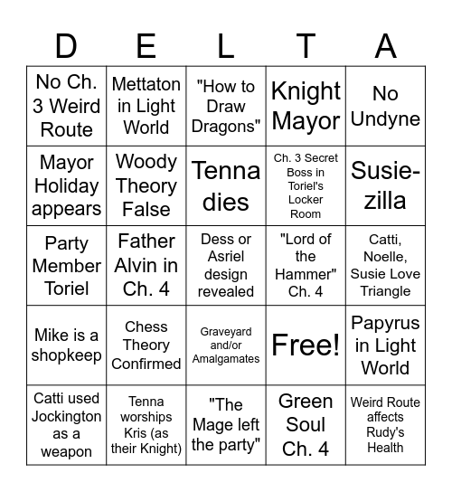 Deltarune Ch. 3 and 4 Bingo Card