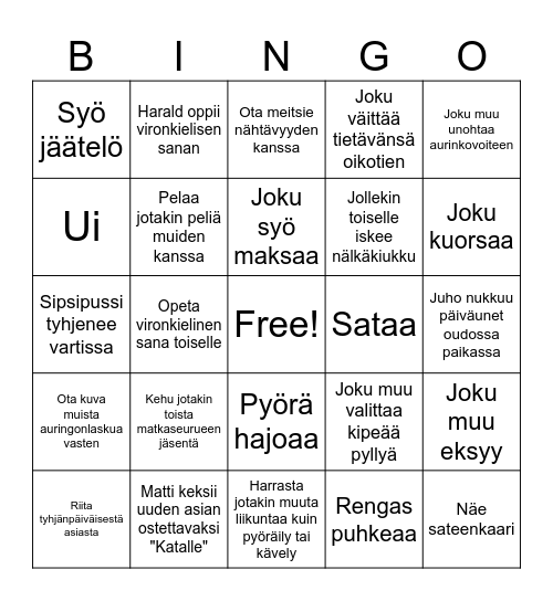 Saaremaa-bingo Card