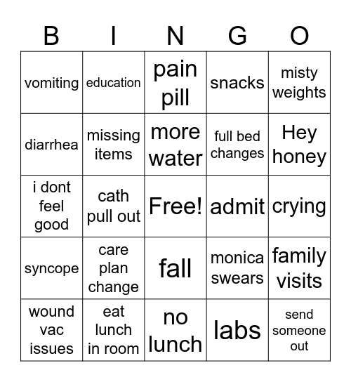 100\200 hall what ifs Bingo Card