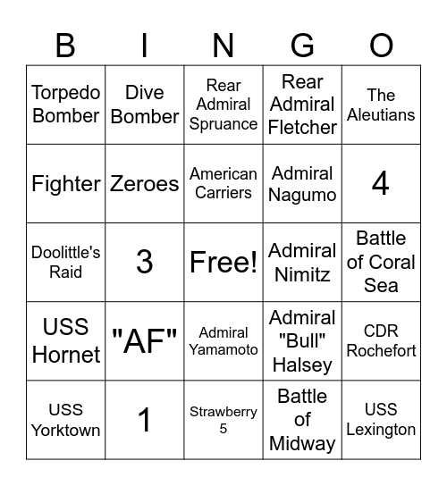 Battle of Midway Bingo Card