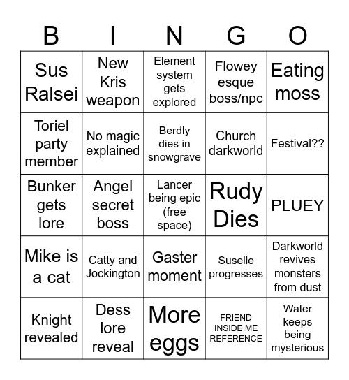 Deltarune Prediction bingo Card