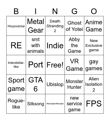 State of Play Bingo 2025 Bingo Card