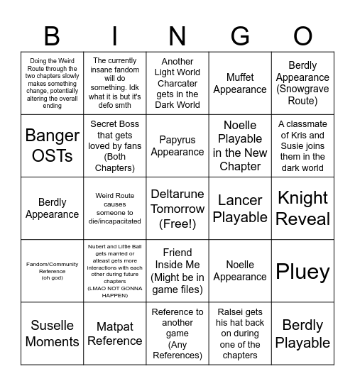 Deltarune Chapter 3 & 4 Bingo Card