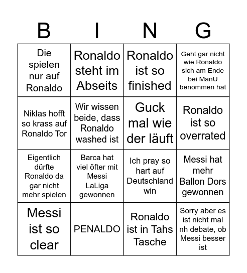 Bjarne = Ronaldo Hater Bingo Card