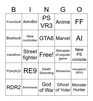 PS State of Play Bingo Card