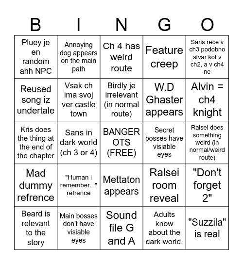 CH3 IN 4 Bingo Card