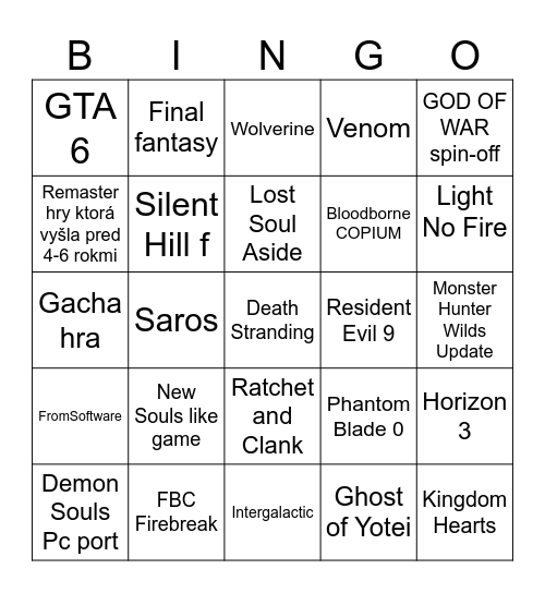 State Of Play Bingo Card