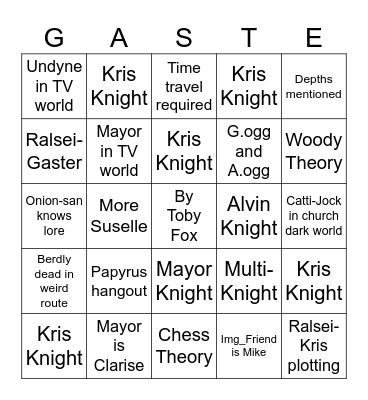 Chapters 3-4 Bingo Card
