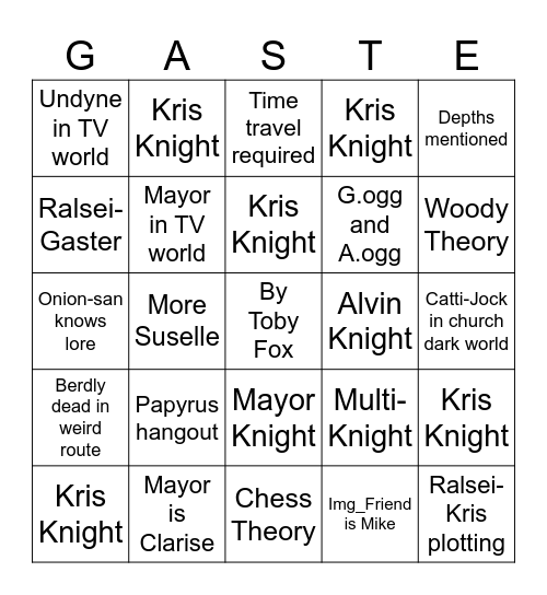 Chapters 3-4 Bingo Card