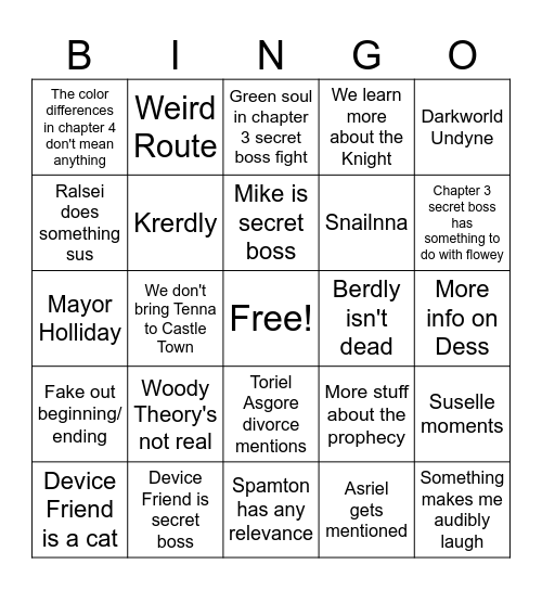 Deltarune Predictions (Chapters 3 + 4) Bingo Card