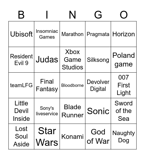 State of Play June 2025 Bingo Card
