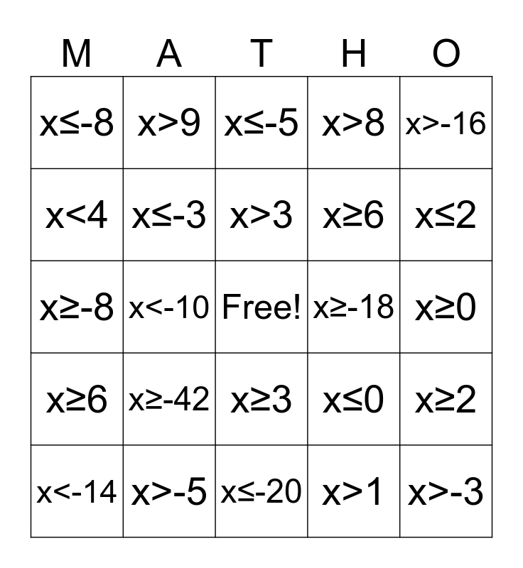 Solving Linear Inequalities Bingo Card