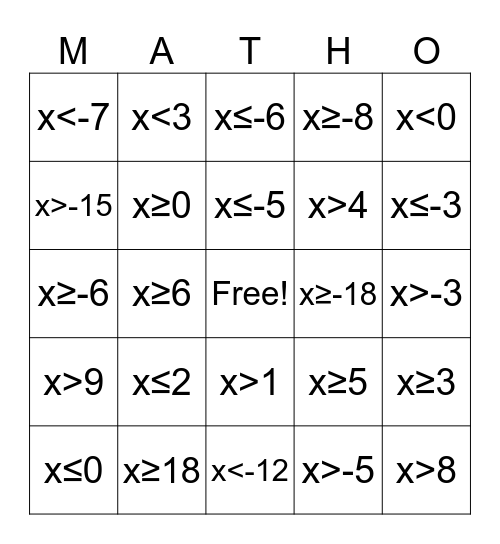 Solving Linear Inequalities Bingo Card