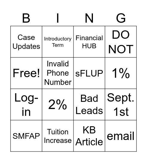 5/30 change slides Bingo Card