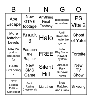 State of Play Bingo Card