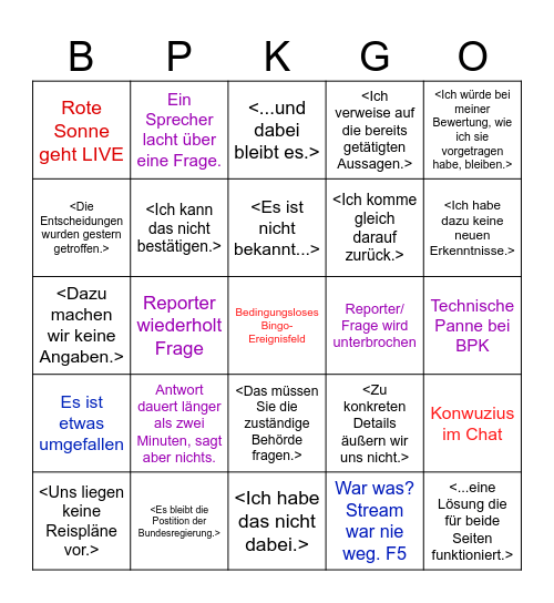 BingoPresseKil0ferenz Bingo Card
