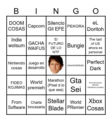 E3/SUMMER GAME FEST Bingo Card