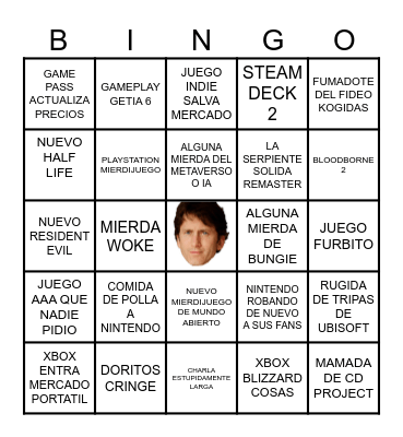 E3/SUMMER GAME FEST Bingo Card