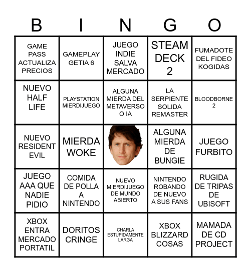 E3/SUMMER GAME FEST Bingo Card