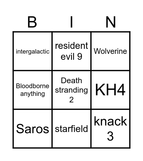 State of play Bingo Card