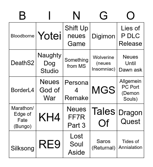 State of Play Copium Liste Bingo Card