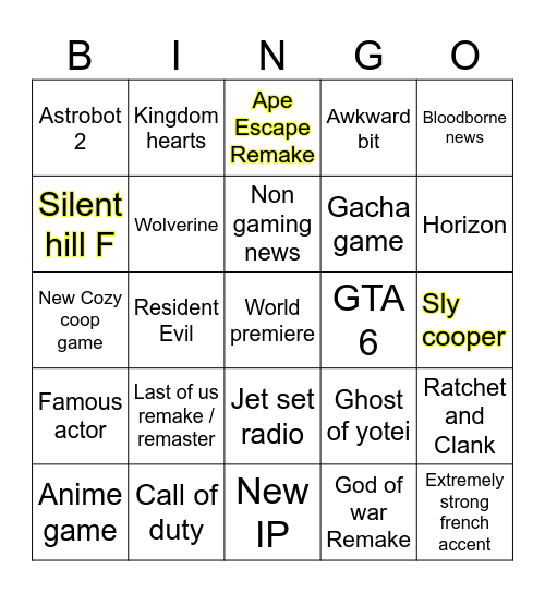 State of play 2025 Bingo Card