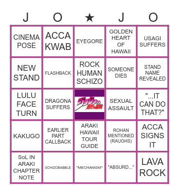 JoJoLands Chapter Bingo Card