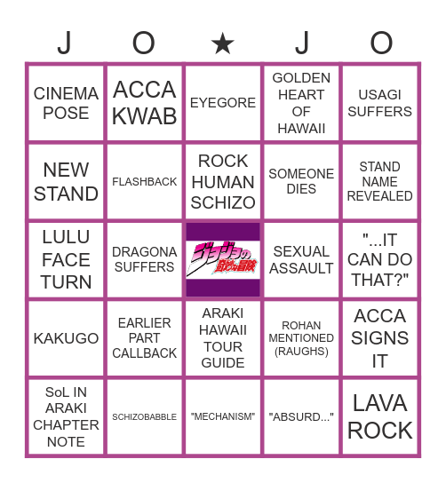 JoJoLands Chapter Bingo Card