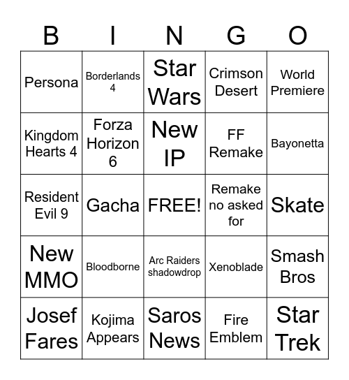 Geoffchella Bingo Card