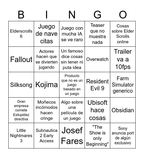 Summer Gamefest 2025 Predictions Bingo Card
