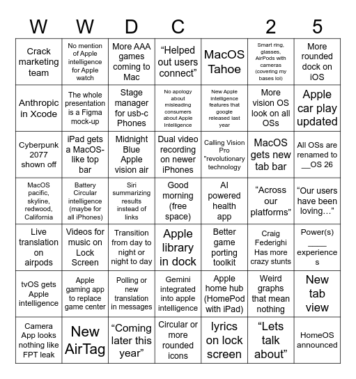 WWDC 2025 Bingo Card