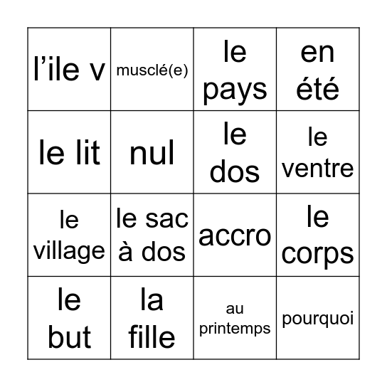 Franse uitspraak bingo Card
