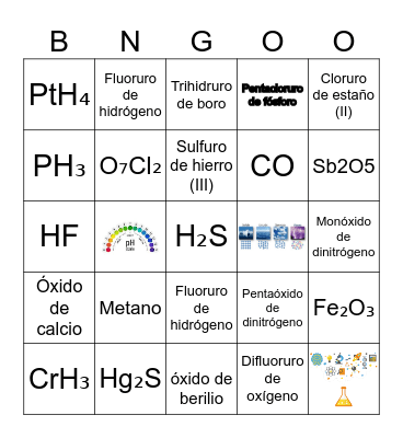 Formulación Inorgánica Bingo Card