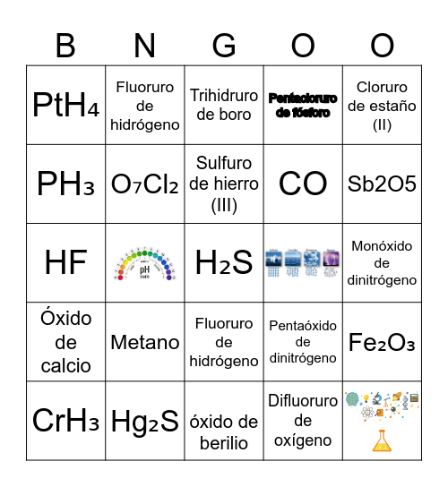 Formulación Inorgánica Bingo Card