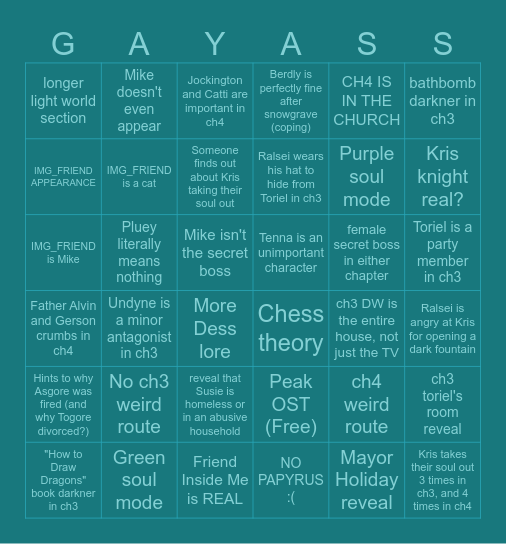 "Just Dan's" "Deltarune" "Predictions" Bingo Card