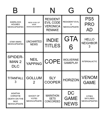 STATE OF PLAY JUNE 2025 PREDICTIONS Bingo Card