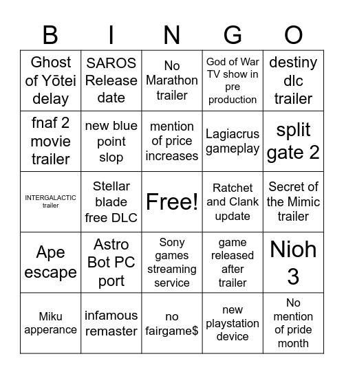 State of Play 04/06/25 Bingo Card