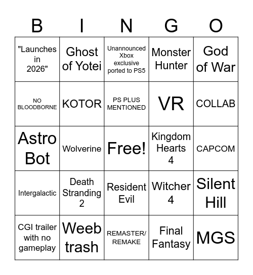 PlayStation State of Play Bingo Card