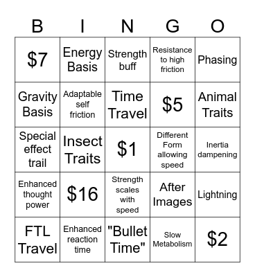 You have 20 dollars. Build yourself a speedster Bingo Card