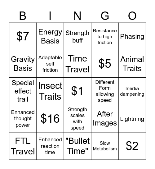 You have 20 dollars. Build yourself a speedster Bingo Card