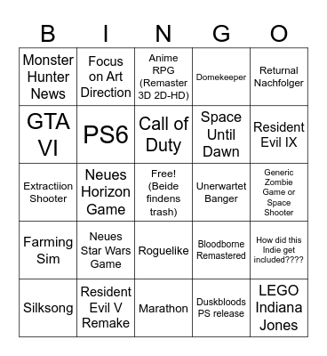 State of Play - June 2025 - Predictions Bingo Card
