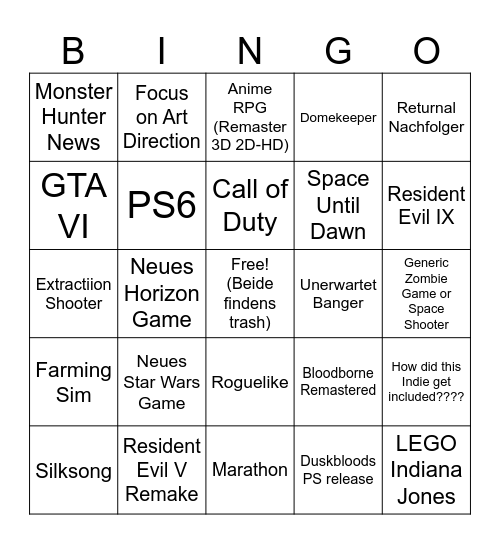 State of Play - June 2025 - Predictions Bingo Card