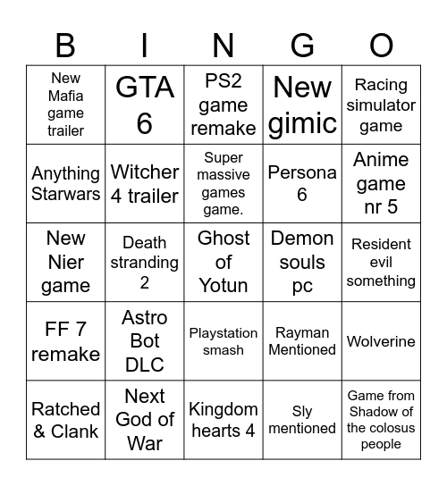 Playstation State of play Bingo Card