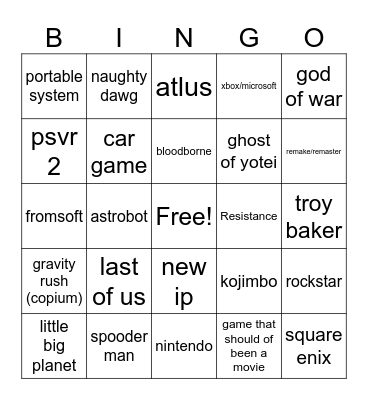 state of play 2025 Bingo Card