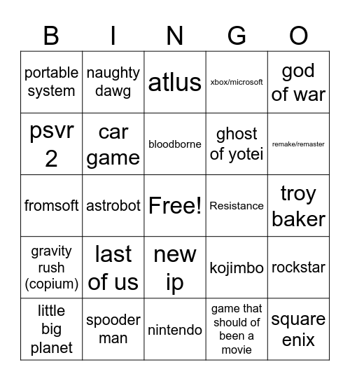 state of play 2025 Bingo Card