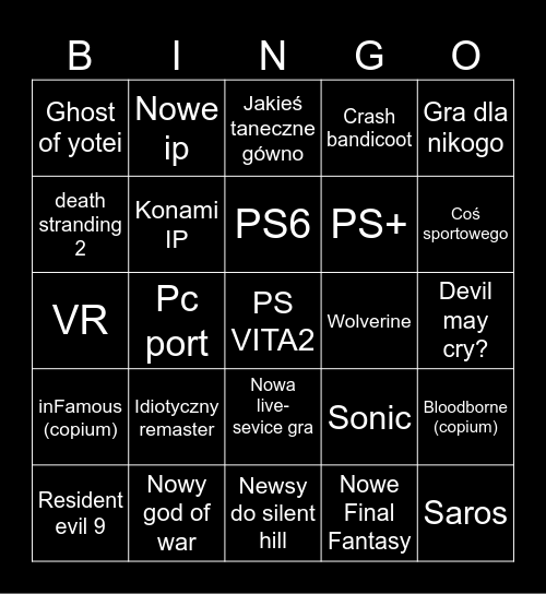 State of play Bingo Card