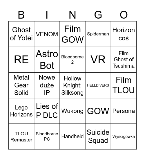 State of play 4.6.2025 Bingo Card