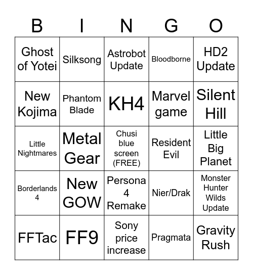 COPIUM OF PLAY Bingo Card