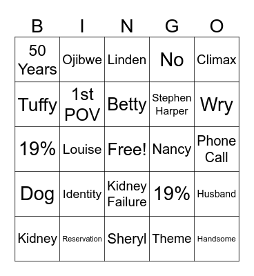 Years Since My Birth Bingo Card