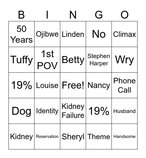 Years Since My Birth Bingo Card